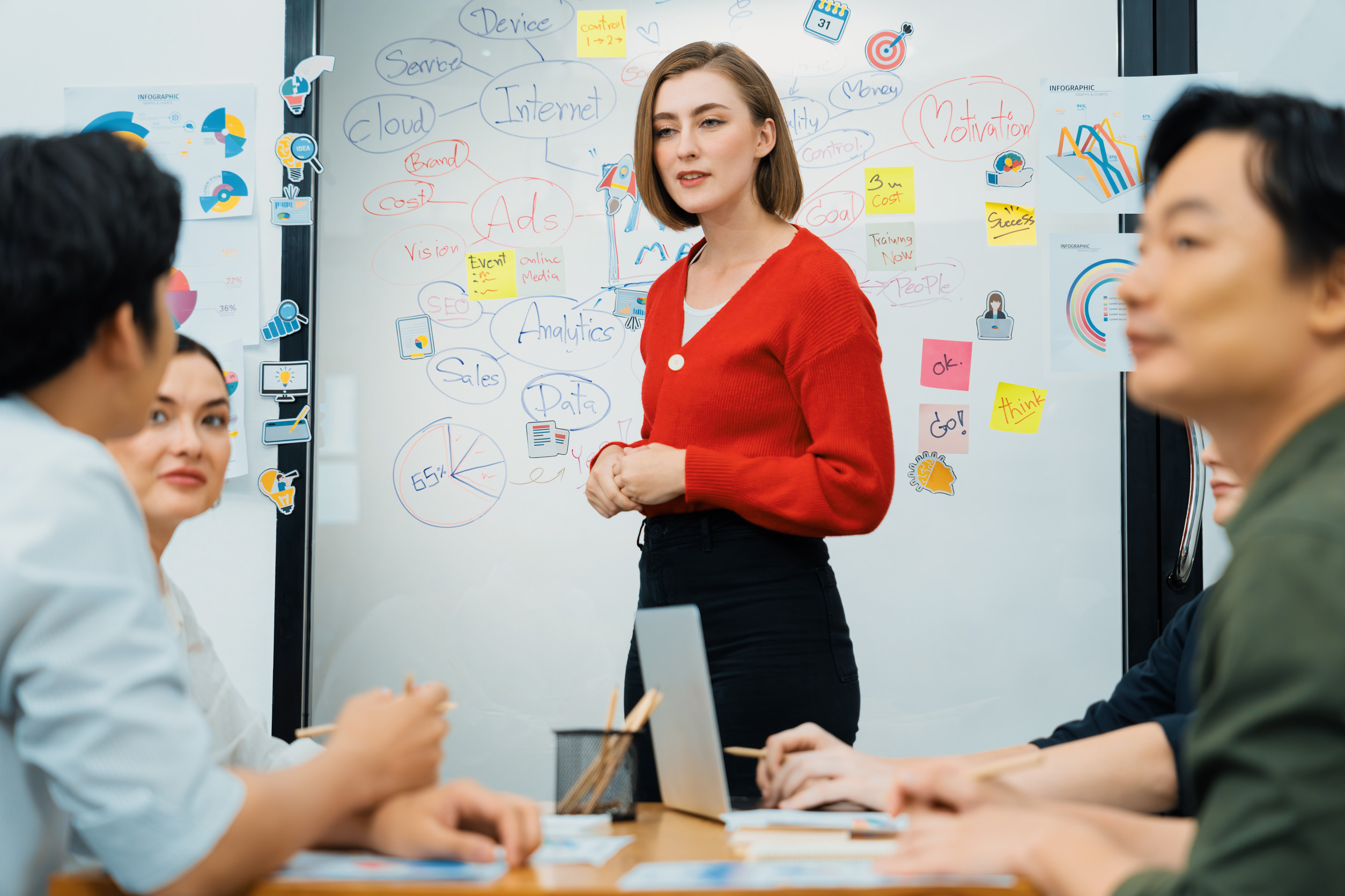 female leader present marketing plan by using mind map, graph. immaculate.